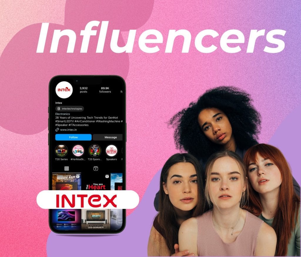 Image for Case study of INTEX