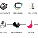 Icons representing industries including health, travel, technology, retail, beauty, education, fashion, food, and automotive